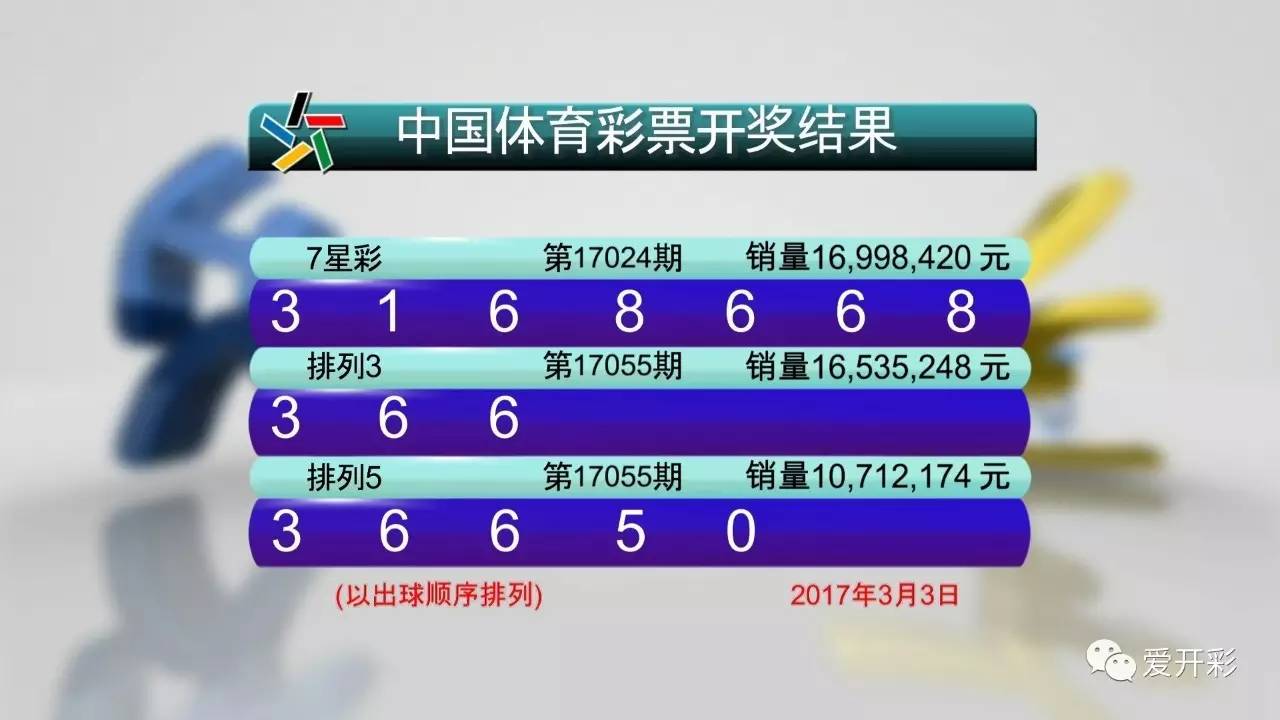 探索中国体育彩票七位数，数字背后的幸运与梦想中国体育彩票七位数查询结果