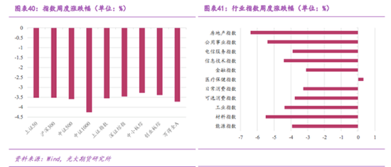 排列三走势图综合图在新浪网上的应用与解读排列三走势图综合图新浪网