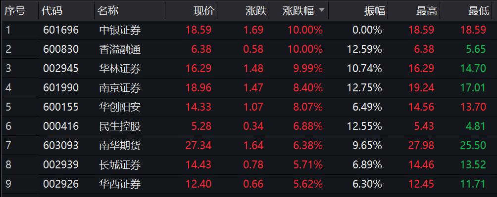 探索体彩排列三走势图，500期深度解析体彩排列三走势图500期综合版