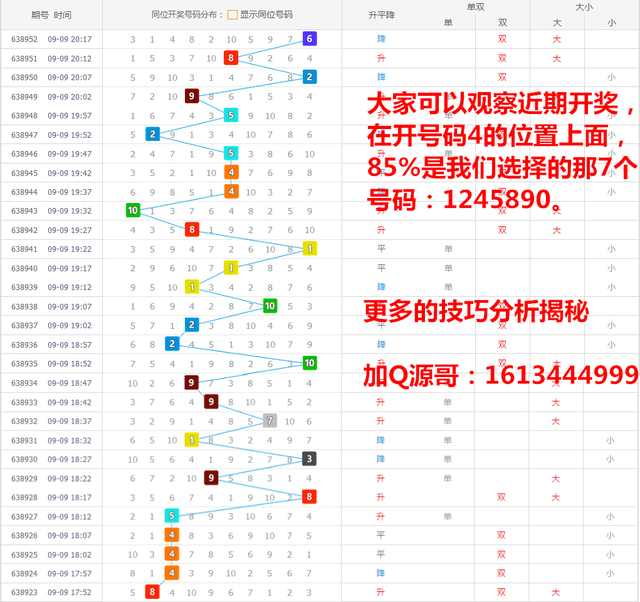 探索双色球走势，揭秘50018co的奥秘双色球走势50018CO机选一注双色球