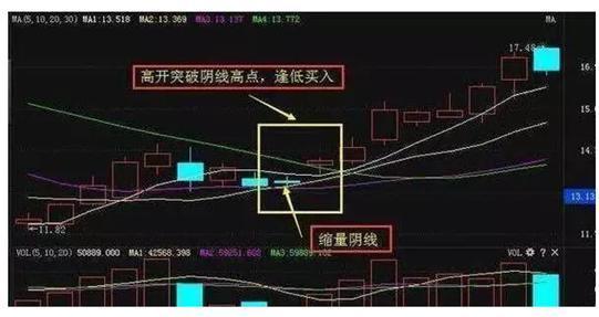 排列五开奖号码500期，回顾与展望排列五开奖号码500期开奖结果