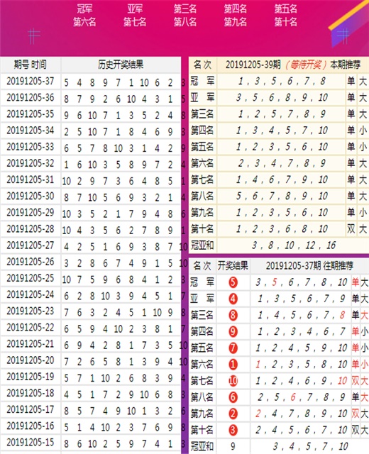 福建31选7，历史开奖记录与彩民心路历程福建31选7历史开奖记录查询