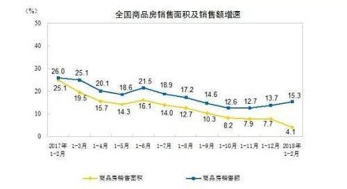 福彩三地开奖数据分析