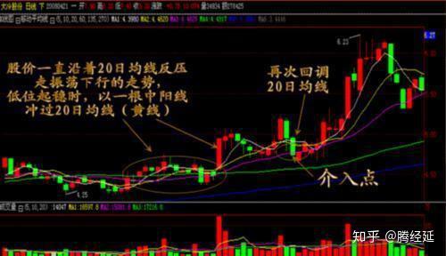 福彩走势图17500，透视数字背后的奥秘与理性投注福彩走势图17500乐彩网