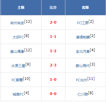 竞彩比分4串1，奇迹降临，上亿奖金背后的故事竞彩6串22中5800万