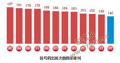 山东群英会走势图与彩票网，透视数字背后的奥秘山东群英会走势图?