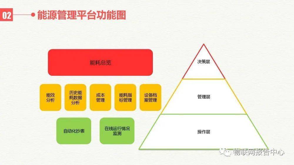 揭秘大乐透红蓝分布，100期数据透视与策略分析大乐透红蓝分布100期彩经网预测