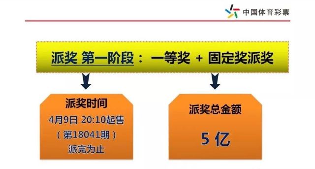 探索中国体育彩票大乐透，中奖的奥秘与影响中国体育彩票大乐透中奖查询