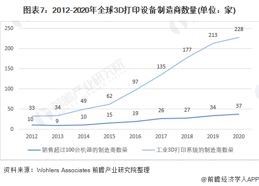 3D走势图（综合版）老版直选，深度解析与实战指南3d走势图(综合版)老版直选和值16双色球走势图