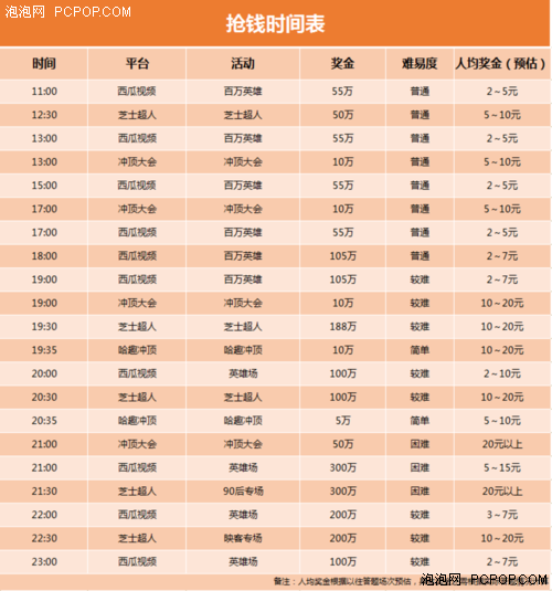 20选5，揭秘彩票开奖背后的数字游戏20选5的开奖号码走势图