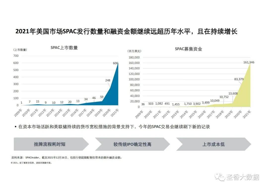 2022年香港开码记录，透视年度彩票市场的风云变幻2022年香港开码记录开码