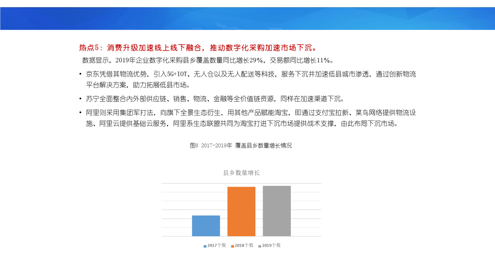 采购网官网，企业采购的数字化新纪元四川政府采购网官网