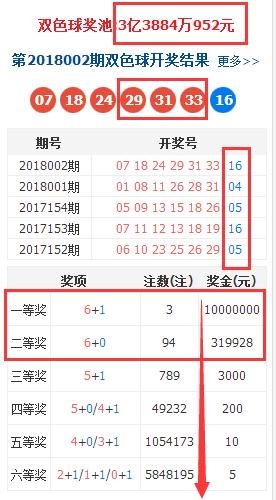 探索双色球39期历史开奖号码的奥秘双色球39期历史开奖号码汇总