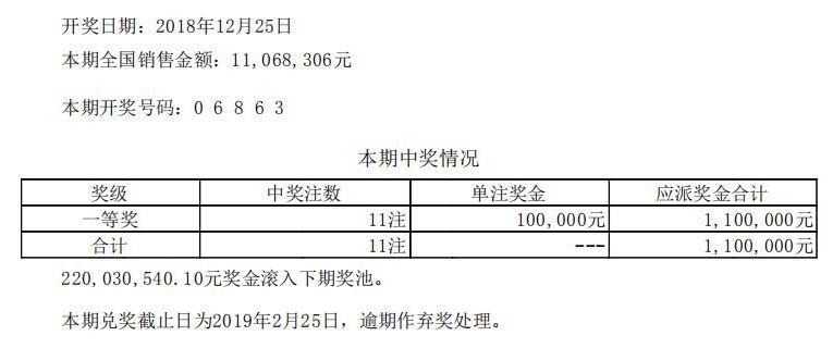 7星彩开奖结果查询