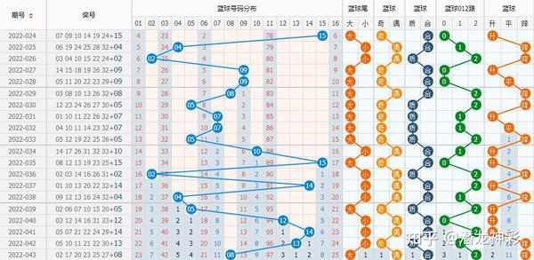 河北燕赵风采