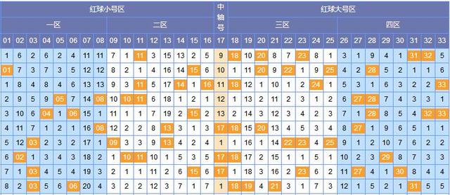 2020068期双色球开奖结果揭晓，幸运数字点亮梦想之光双色球2020068开奖结果查询