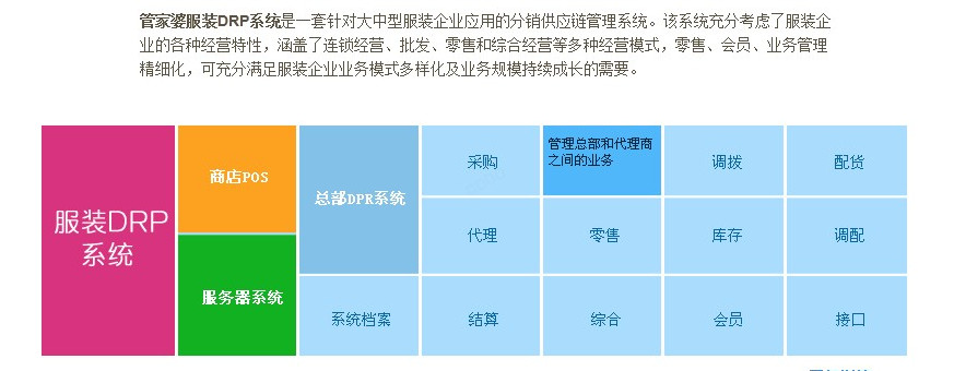 管家婆财务软件，中小企业财务管理的得力助手管家婆财务软件免费版下载