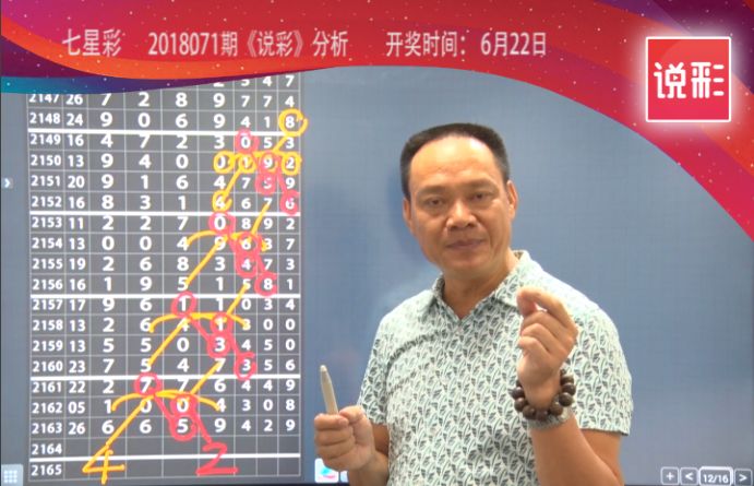 今日七星彩开奖信息全解析，揭秘数字背后的幸运密码今天七星彩开奖信息19005号