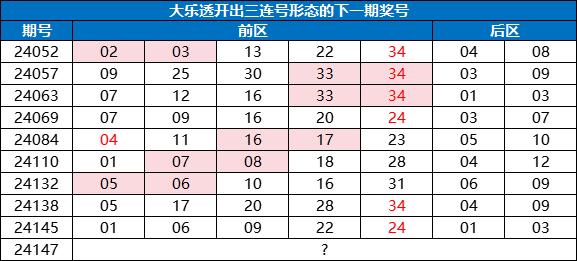 30选7新浪走势图，透视数字彩票的奥秘与策略新浪30选七走势图