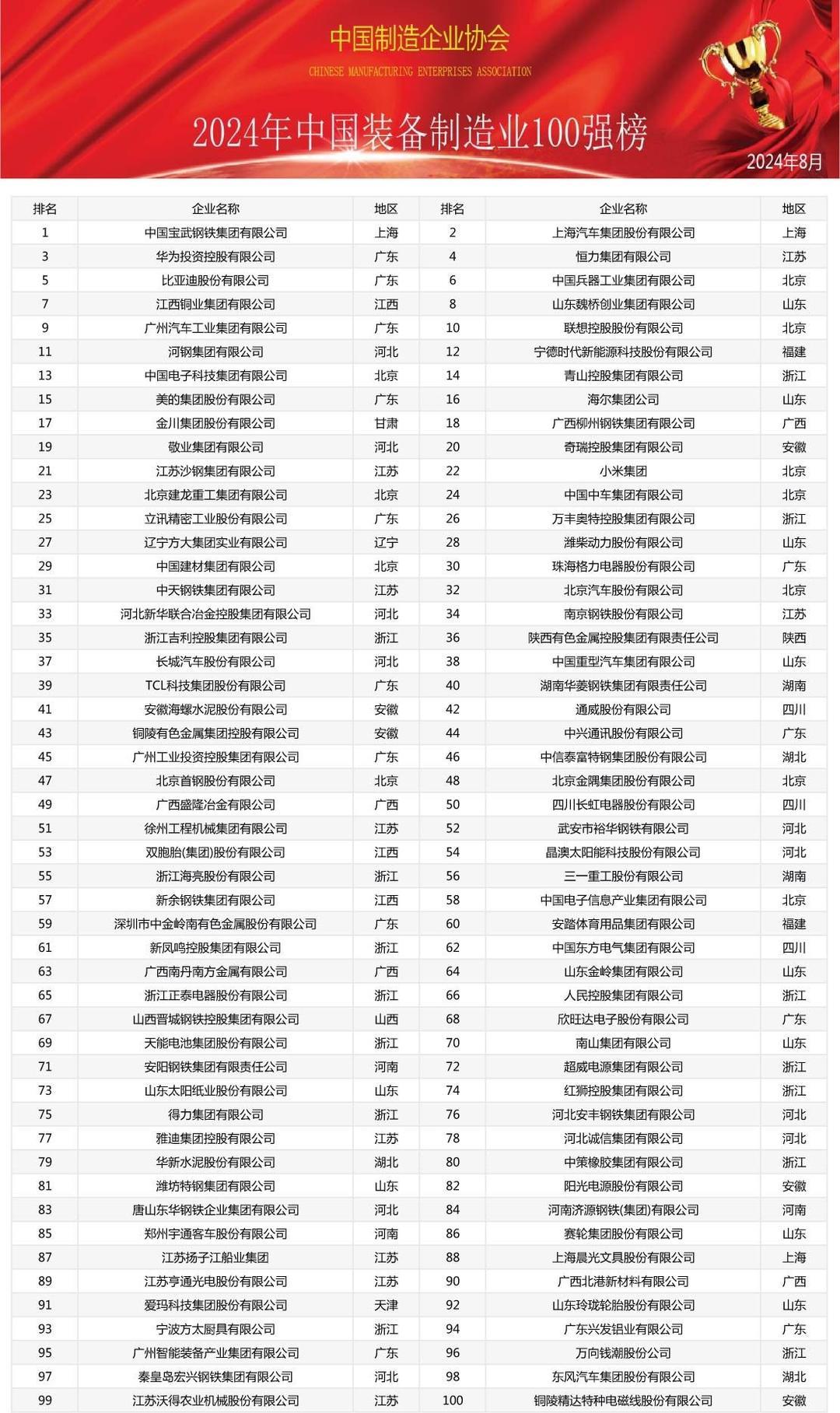 探索大乐透综合基本走势图500，揭秘数字背后的奥秘大乐透综合基本走势图500期