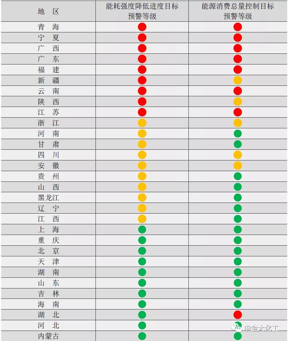 浙江11选5开奖走势图，数字背后的奥秘与理性投注浙江11选5开奖走势图彩经网直播