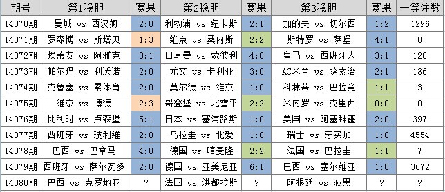 足彩竞猜比分的魅力与风险，深度剖析500网足球竞猜比分500网