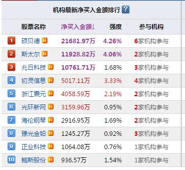 今日P3开奖结果查询，揭秘数字背后的幸运与期待今天p3开奖结果查询