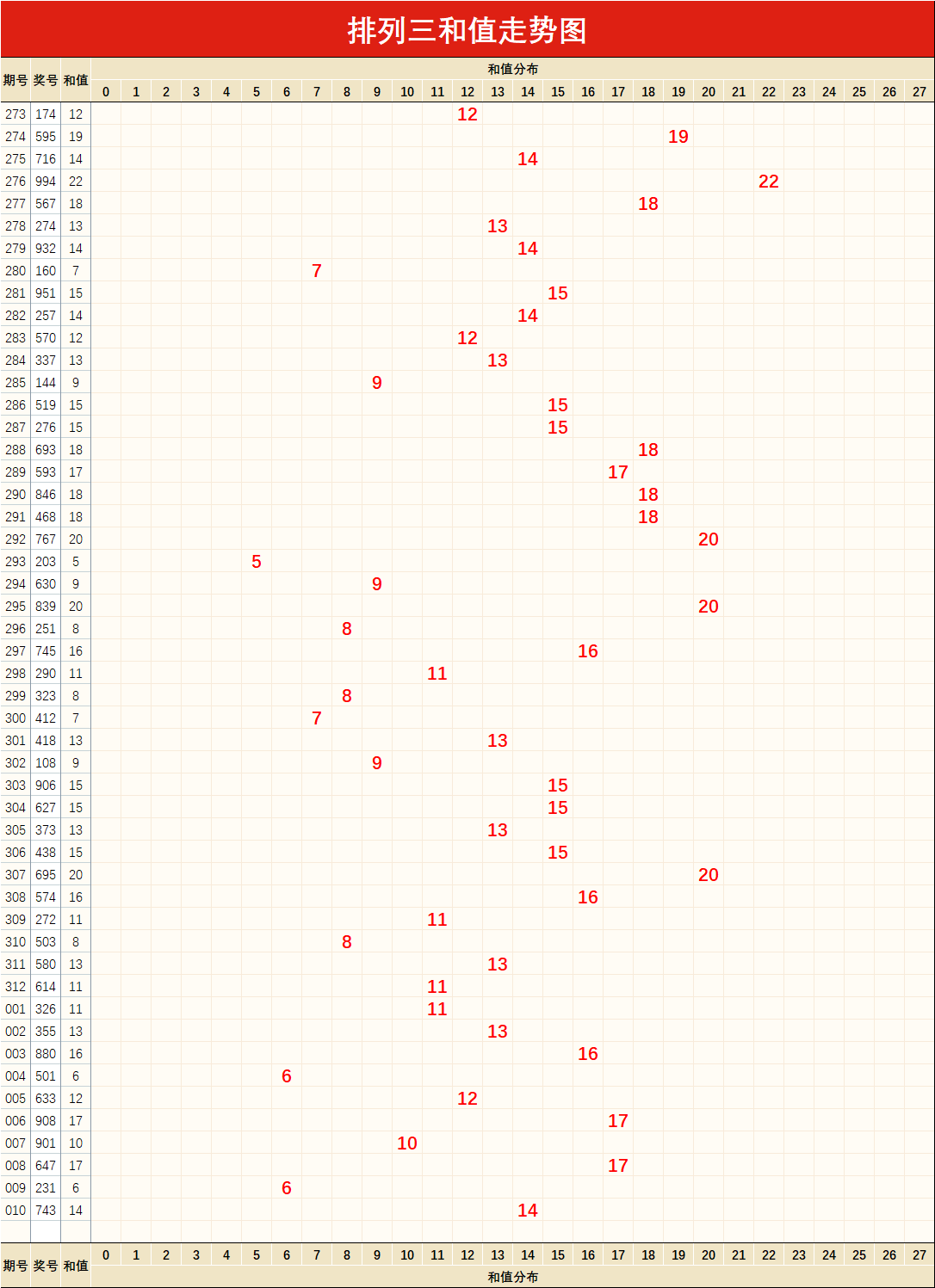 第459页