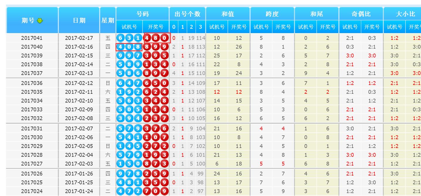 福彩3D开奖