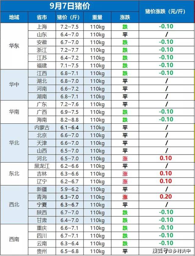 彩票双色球试机号