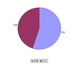 快乐十分，探索数字背后的欢乐时光快乐十分开奖查询结果?