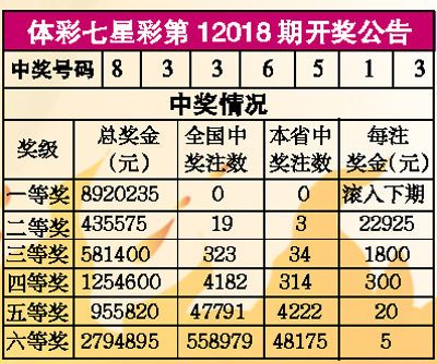 今晚直播，揭秘七星彩开奖时间与结果七星彩开奖时间结果今晚直播视频