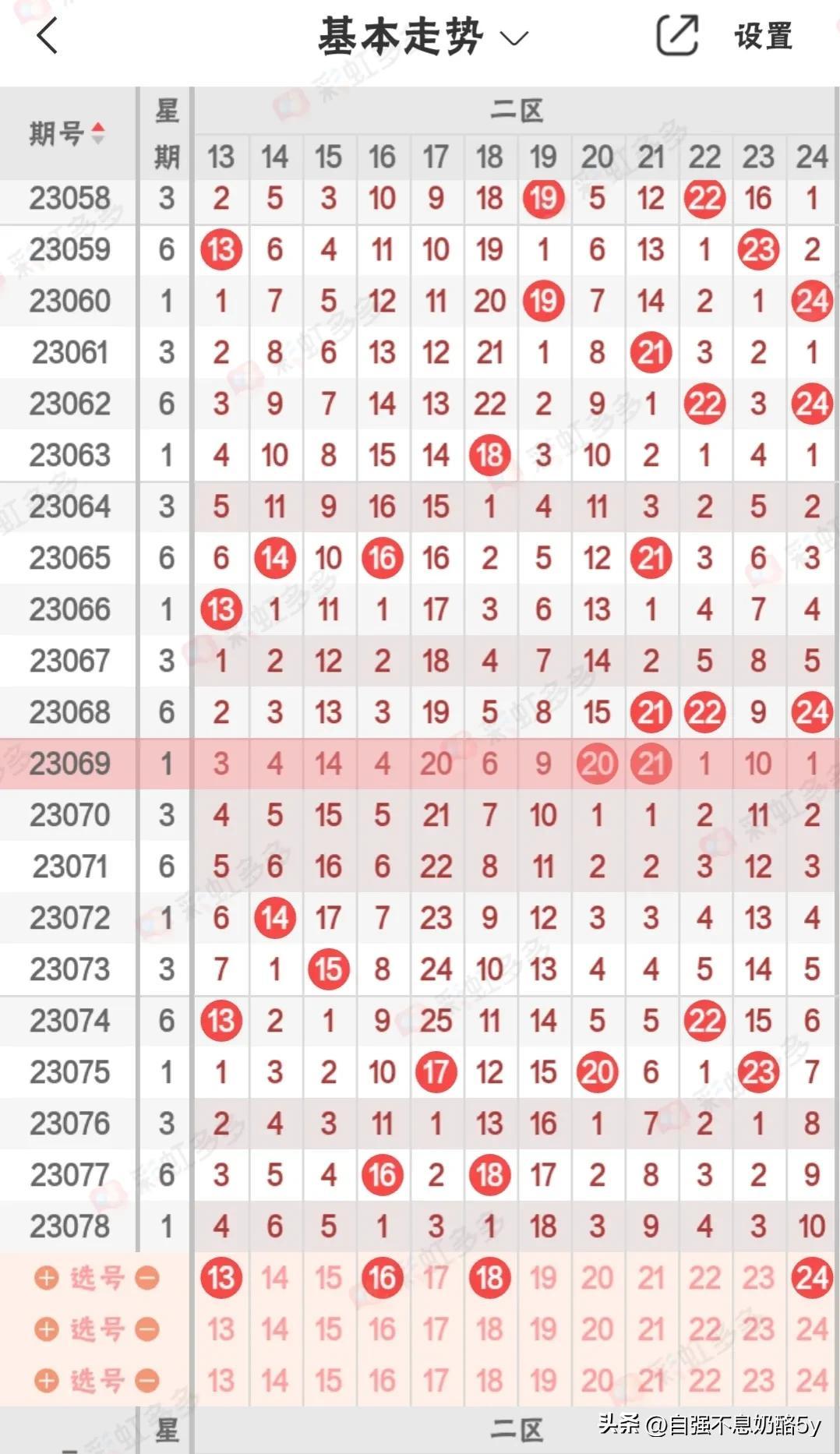 七星彩、大乐透，揭秘每周开奖时间与结果七星彩开奖时间结果大乐透走势图