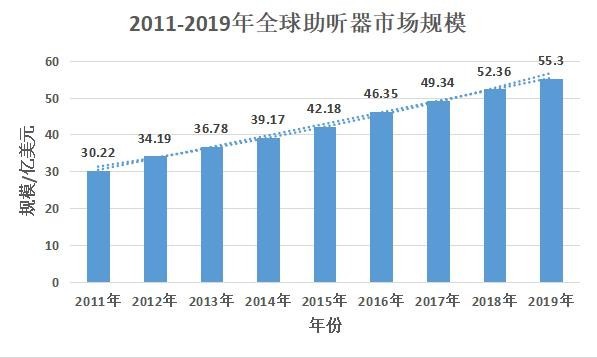 3D最新开奖预测，科学理性分析，享受娱乐乐趣3d开奖预测汇总