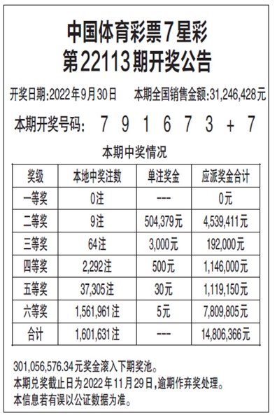 七星彩中两个号码的奖金计算与概率分析体彩七星彩中两个号码多少钱