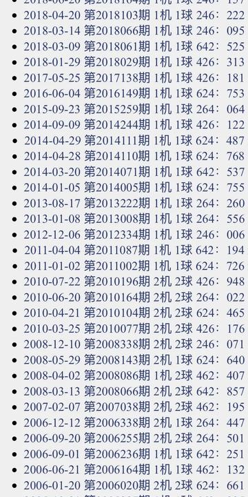 彩票数字揭秘