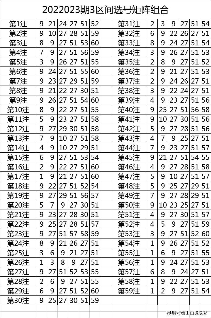 360最新开奖号码开奖结果，揭秘数字背后的幸运与期待360最新开奖号码开奖结果查询