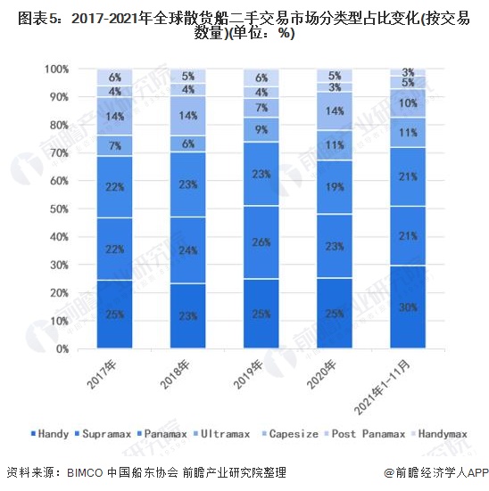 深度分析与策略指南