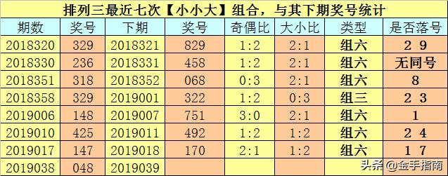 2019038期双色球开机号码，揭秘幸运的数字密码2019039期开机号双色球期试机号开出多少?