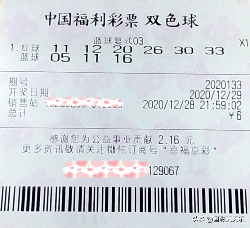 2020133期双色球开奖结果揭晓，梦想与幸运的碰撞双色球开奖结果号码福彩