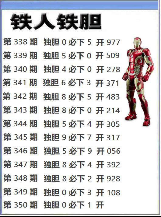 铁人铁胆，解锁3D定三码的奥秘铁人铁胆3d定三码全部记录