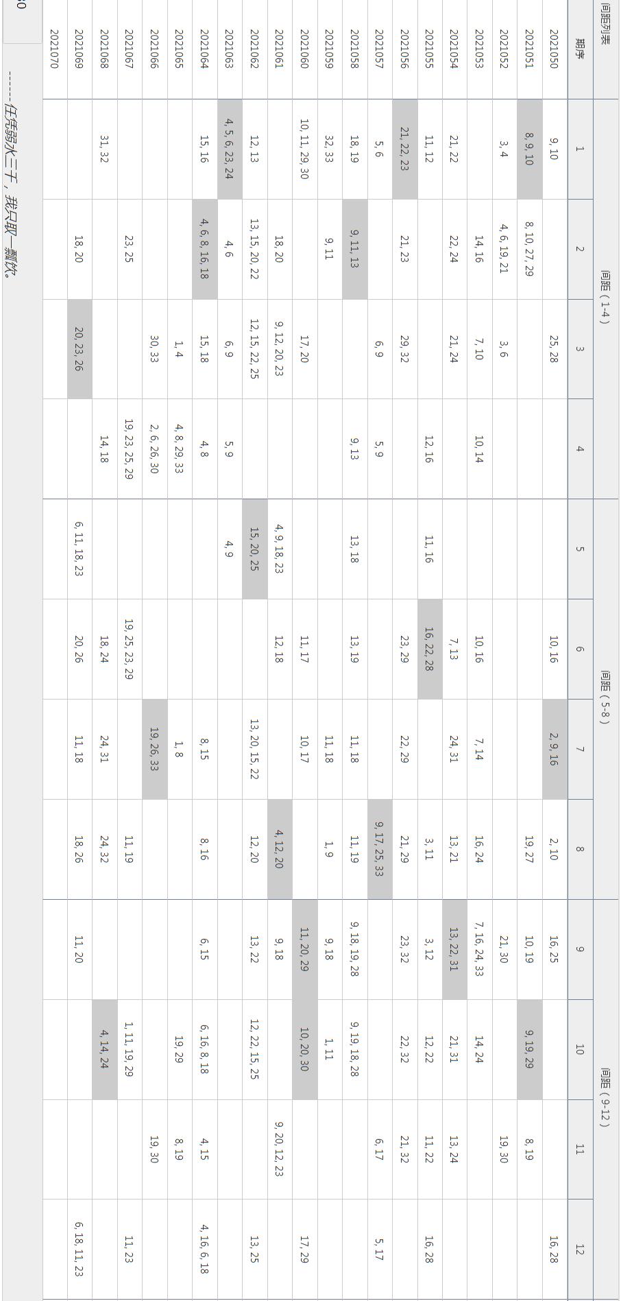 双色球开奖结果17号