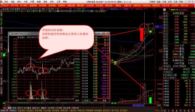 排列三中间值振幅的深度解析，策略与技巧排列三中间值振幅走势图带连线