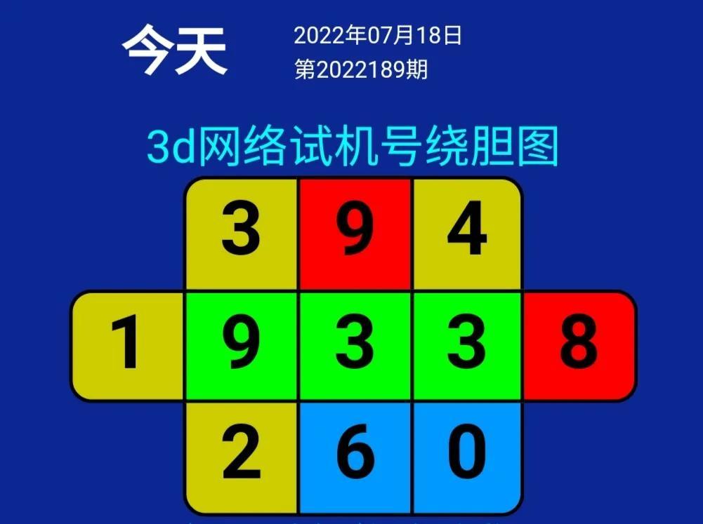 今日3D试机号，揭秘今晚开奖结果的前奏今天3d试机号今晚开奖结果查询