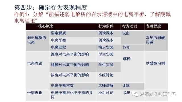 河北省中考信息网