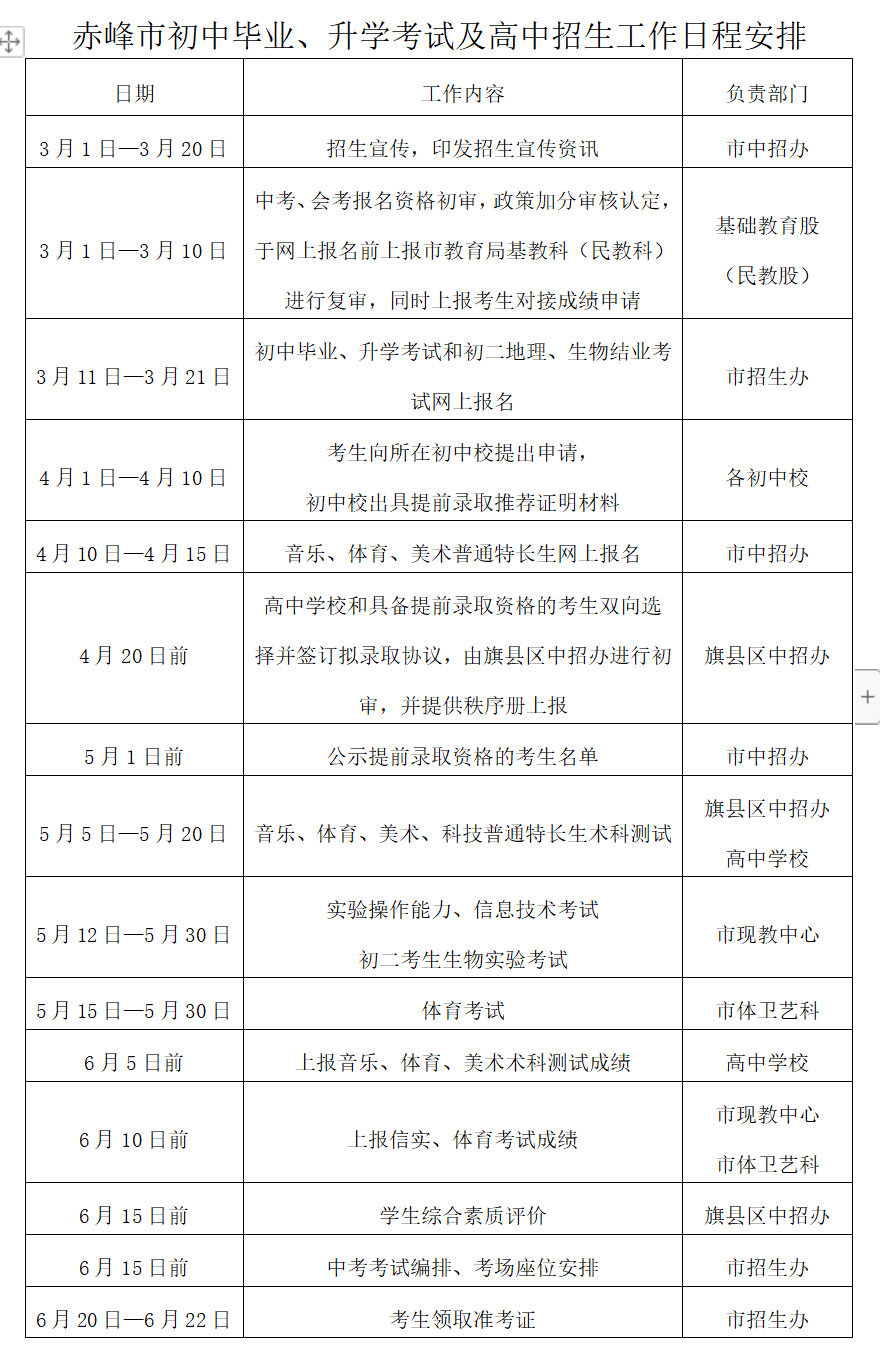 2020赤峰市中考信息网，全面解析与备考指南2020赤峰市中考信息网官网