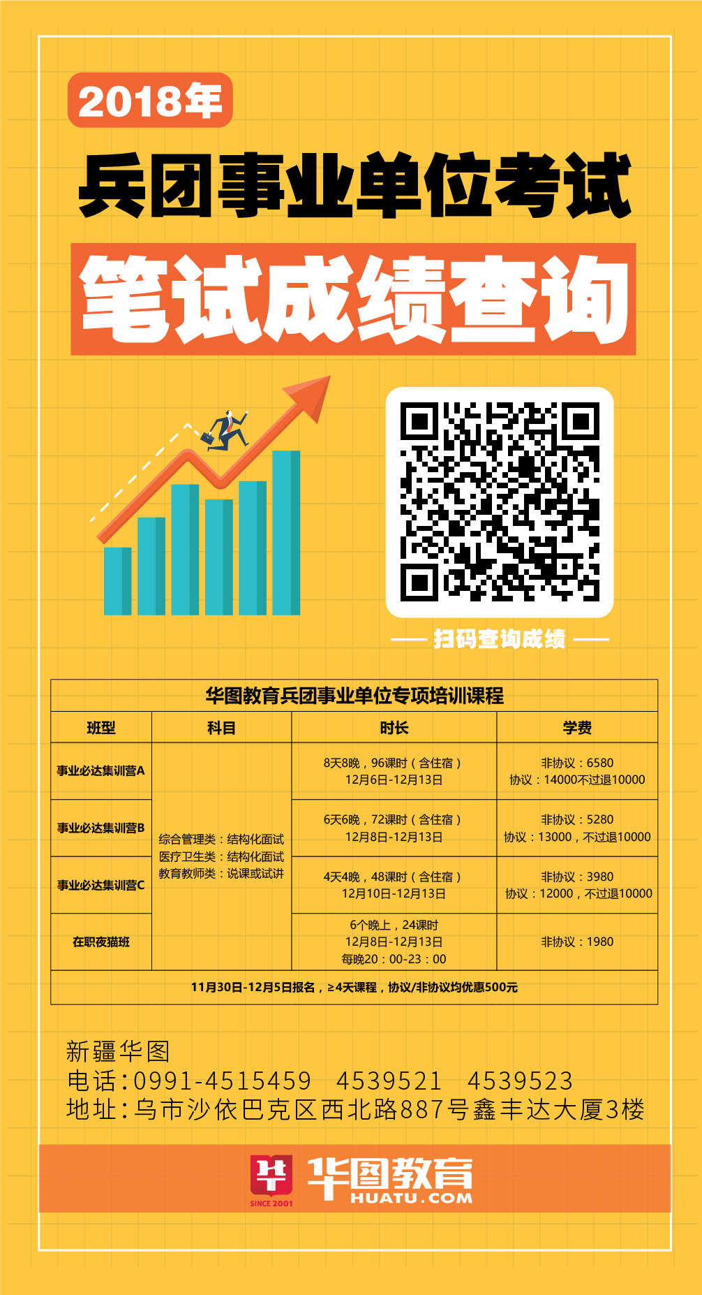 兵团考试信息网成绩，查询、解读与未来展望兵团考试信息网成绩公布