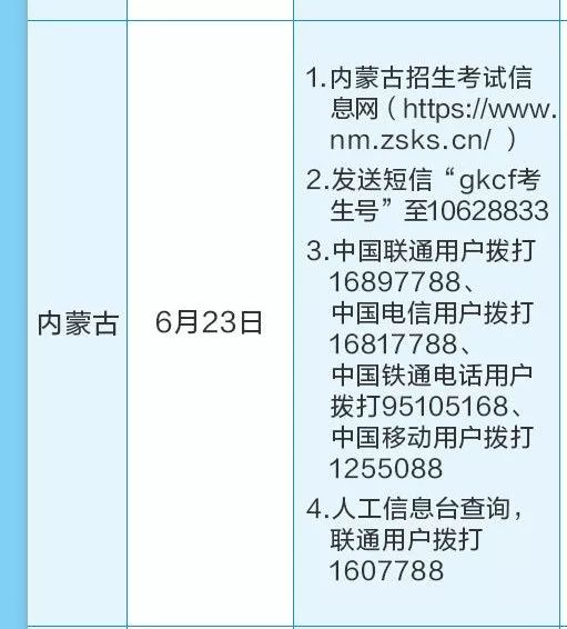 内蒙古招生信息网，学业水平考试成绩查询全攻略内蒙古招生考试信息网的学业水平考试频道