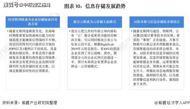 农药信息网历史与未来