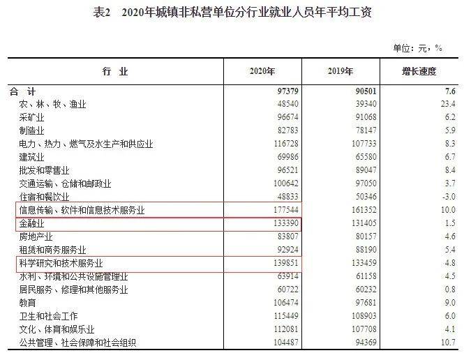 四川造价信息网一年费用详解，专业服务与经济考量四川造价信息网一年费用多少